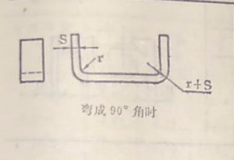 方矩管的椭圆度也就是R角