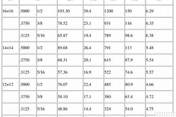 4060方管规格表_4060方管规格表以以及重量