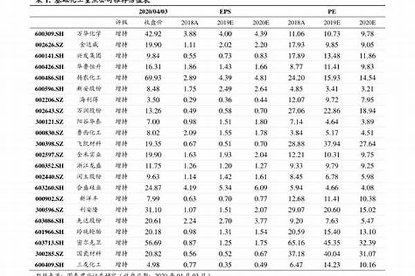 衬塑镀锌钢管价格表_衬塑镀锌钢管价格表规格表