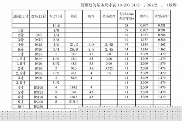 大口径螺旋管规格尺寸_大口径螺旋管规格尺寸表