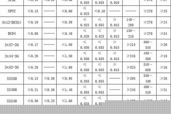 sc20焊接钢管国标壁厚_sc200焊接钢管国标壁厚