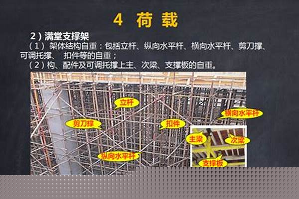 钢管架知识点_钢管架知识点总结