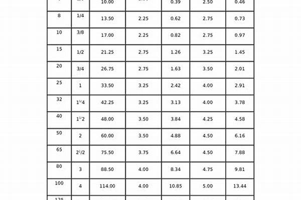 焊接钢管重量计算公式_焊接钢管重量计算公式