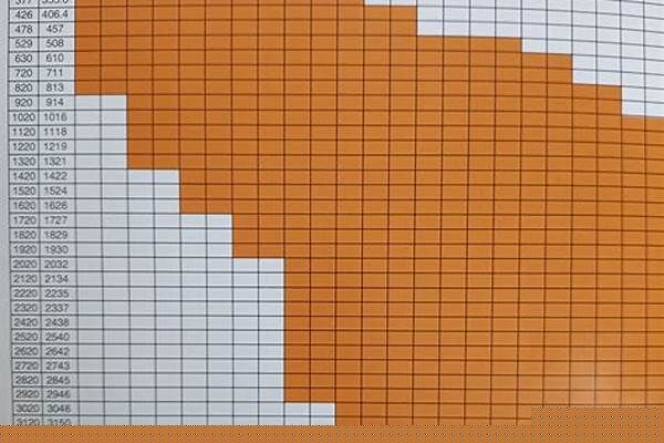 螺旋管的标准_螺旋管的标准是什么