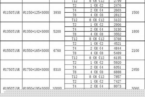 架子管材价格表_架子管材价格表大全