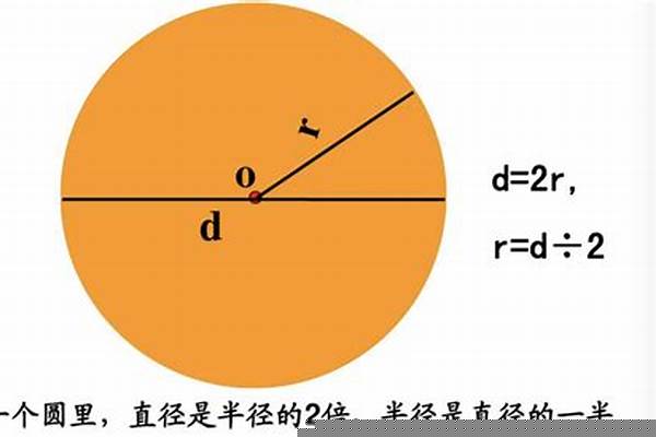 圆管面积计算公式_圆管面积计算公式举例