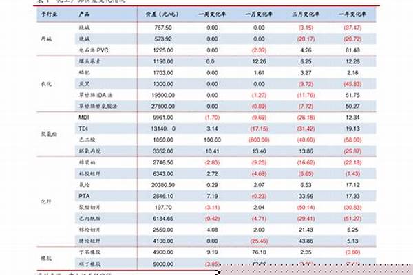 今日钢材价格焊管_今日焊接钢管价格表