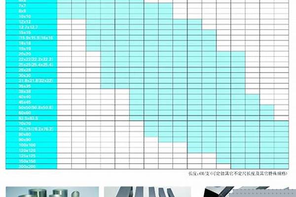 50方管规格/a_50方管规格表及重量
