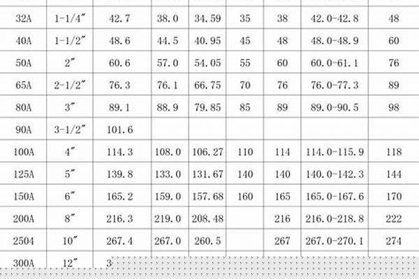 12寸钢管/a_12寸钢管一米多重