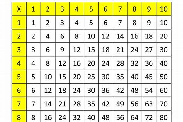 10×10方管价格/a_10×10方管价格一根多少钱
