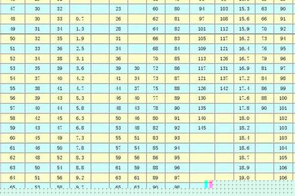 304钢管抗拉强度/a_304钢管抗拉强度