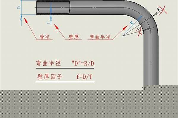 薄壁管弯管工艺/a_薄壁管弯曲工艺