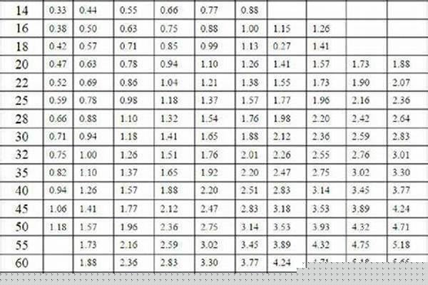 扁钢管规格型号/a_扁钢管规格型号尺寸大全