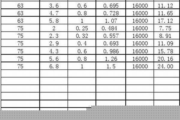 钢管材价格/a_钢管材价格今日报价表一吨